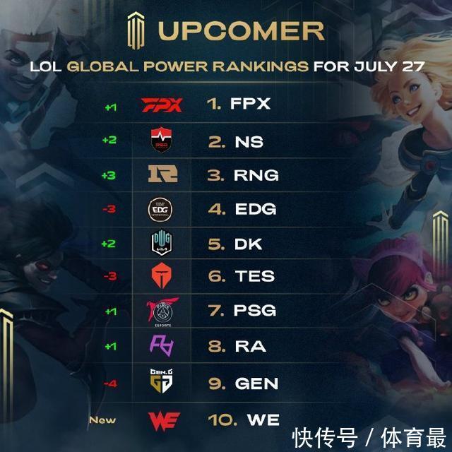 们背后的团